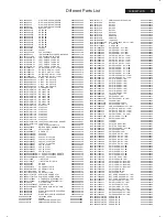 Preview for 79 page of Philips 190CW7CB/69 Service Manual