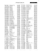 Preview for 81 page of Philips 190CW7CB/69 Service Manual