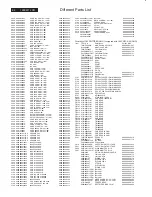 Preview for 82 page of Philips 190CW7CB/69 Service Manual