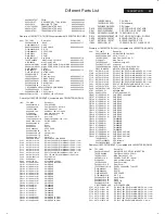 Preview for 83 page of Philips 190CW7CB/69 Service Manual