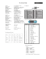 Предварительный просмотр 3 страницы Philips 190CW8FB/00 Service Manual