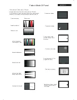 Предварительный просмотр 7 страницы Philips 190CW8FB/00 Service Manual