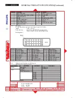 Предварительный просмотр 62 страницы Philips 190CW8FB/00 Service Manual