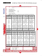 Предварительный просмотр 64 страницы Philips 190CW8FB/00 Service Manual