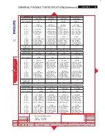 Предварительный просмотр 65 страницы Philips 190CW8FB/00 Service Manual