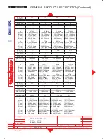 Предварительный просмотр 66 страницы Philips 190CW8FB/00 Service Manual