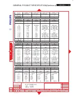 Предварительный просмотр 67 страницы Philips 190CW8FB/00 Service Manual