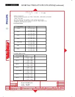 Предварительный просмотр 70 страницы Philips 190CW8FB/00 Service Manual