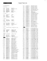 Предварительный просмотр 84 страницы Philips 190CW8FB/00 Service Manual