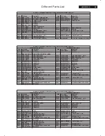 Предварительный просмотр 89 страницы Philips 190CW8FB/00 Service Manual