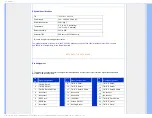 Preview for 36 page of Philips 190CW9 Electronic User'S Manual