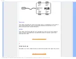 Preview for 113 page of Philips 190CW9 Electronic User'S Manual