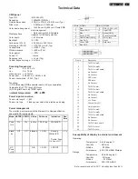 Preview for 3 page of Philips 190E2FB/00 (AP) Service Manual