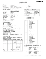 Preview for 5 page of Philips 190E2FB/00 (AP) Service Manual