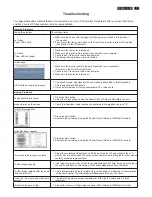 Preview for 7 page of Philips 190E2FB/00 (AP) Service Manual