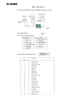 Preview for 24 page of Philips 190E2FB/00 (AP) Service Manual