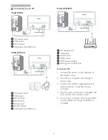 Preview for 7 page of Philips 190E3L User Manual