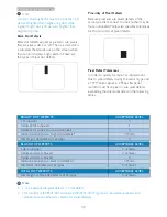 Preview for 32 page of Philips 190E3L User Manual