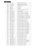 Preview for 60 page of Philips 190EL1SB/00 Service Manual