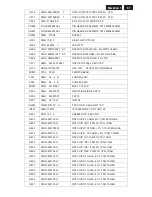 Preview for 61 page of Philips 190EL1SB/00 Service Manual