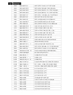 Preview for 62 page of Philips 190EL1SB/00 Service Manual