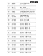 Preview for 63 page of Philips 190EL1SB/00 Service Manual