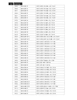 Preview for 64 page of Philips 190EL1SB/00 Service Manual