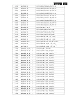 Preview for 65 page of Philips 190EL1SB/00 Service Manual