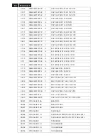 Preview for 66 page of Philips 190EL1SB/00 Service Manual