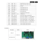 Preview for 67 page of Philips 190EL1SB/00 Service Manual