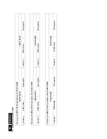 Preview for 68 page of Philips 190EL1SB/00 Service Manual