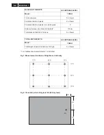 Preview for 82 page of Philips 190EL1SB/00 Service Manual