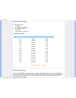 Preview for 31 page of Philips 190EW9 User Manual