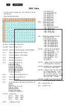 Preview for 18 page of Philips 190EW9FB 00 Service Manual