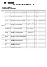 Preview for 30 page of Philips 190EW9FB 00 Service Manual