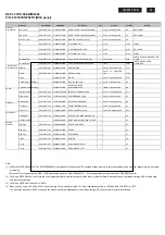 Preview for 33 page of Philips 190EW9FB 00 Service Manual