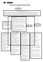 Preview for 38 page of Philips 190EW9FB 00 Service Manual