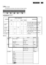 Preview for 53 page of Philips 190EW9FB 00 Service Manual