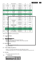 Preview for 57 page of Philips 190EW9FB 00 Service Manual