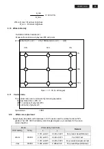 Preview for 59 page of Philips 190EW9FB 00 Service Manual