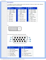 Предварительный просмотр 11 страницы Philips 190G6 User Manual