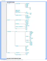 Предварительный просмотр 30 страницы Philips 190G6 User Manual