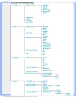 Предварительный просмотр 31 страницы Philips 190G6 User Manual