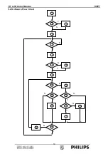 Preview for 18 page of Philips 190P7 Service Manual