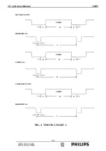 Preview for 104 page of Philips 190P7 Service Manual