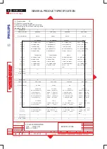 Preview for 48 page of Philips 190S5CB/00 Service Manual