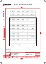 Preview for 54 page of Philips 190S5CB/00 Service Manual