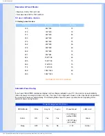 Preview for 14 page of Philips 190S6FG User Manual