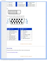 Preview for 16 page of Philips 190S6FG User Manual