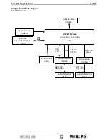 Предварительный просмотр 19 страницы Philips 190S7 Service Manual